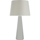 SCH 3022PN-105