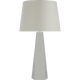 SCH 3022PN-105