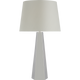 SCH 3022PN-105