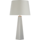 SCH 3022PN-105