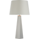 SCH 3022PN-105