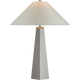 SCH 3022PN-106