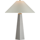 SCH 3022PN-106