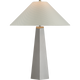SCH 3022PN-106