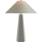 SCH 3022PN-106
