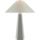 SCH 3022PN-106