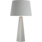 SCH 3022PN-160