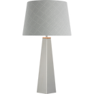 SCH 3022PN-160