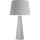 SCH 3022PN-160