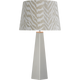 SCH 3022PN-315