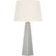 SCH 3022PN-400