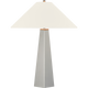 SCH 3022PN-401