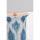 SCH 3600PPI-400