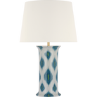 SCH 3600PPI-400