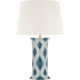 SCH 3600PPI-400
