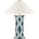 SCH 3600PPI-401