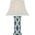 SCH 3600PPI-443