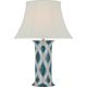 SCH 3600PPI-443