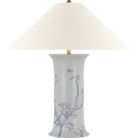 SCH 3600SKT-401
