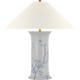 SCH 3600SKT-401