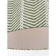 SCH 5072BZ-470