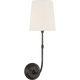 Wyatt 20" Sconce