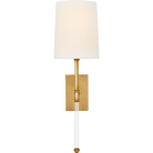 SK 2014HAB-L