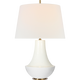 TOB 3611CIV-L