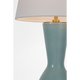 TOB 3620CRN-L