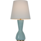 TOB 3620CRN-L