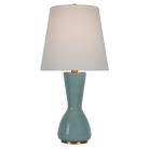 TOB 3620CRN-L