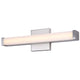 Jonah LED Vanity