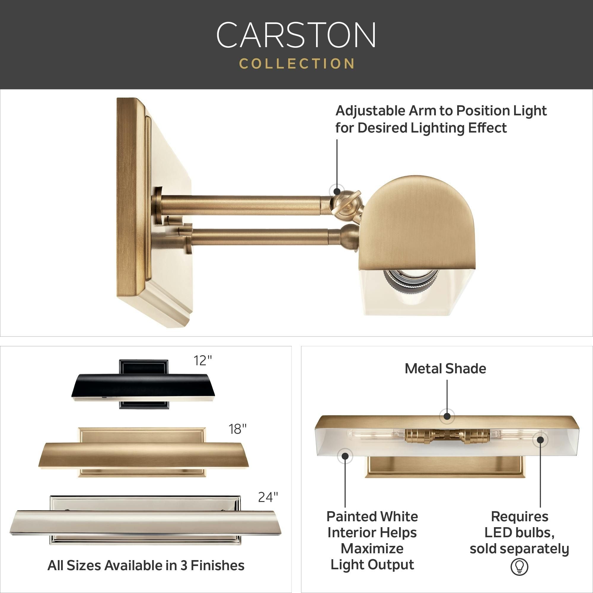 Carston 12" 1-Light Picture Light