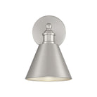 Meridian - 1-Light Wall Sconce - Lights Canada