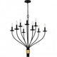 Margaret Chandelier