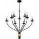 Margaret Chandelier