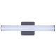 Osten LED Vanity