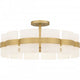 Sweeney Semi-Flush Mount