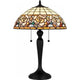 Tiffany 2-Light Table Lamp