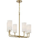 Savoy House - Powell 6-Light Linear Chandelier - Lights Canada