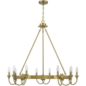 Savoy House - Sullivan 10-Light Chandelier - Lights Canada