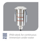 WAC Lighting - LED 1" 12V Round Beveled Top Inground Indicator Light with Hex Louver - Lights Canada