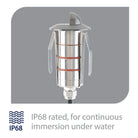 WAC Lighting - LED 1" 12V Round Scoop Top Inground Indicator Light - Lights Canada