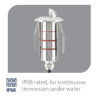 WAC Lighting - LED 1" 12V Round Scoop Top Inground Indicator Light - Lights Canada