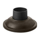 Hinkley - Pier Mount - Lights Canada
