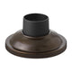 Hinkley - Pier Mount - Lights Canada