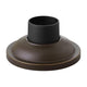 Hinkley - Pier Mount - Lights Canada