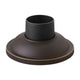 Hinkley - Pier Mount - Lights Canada