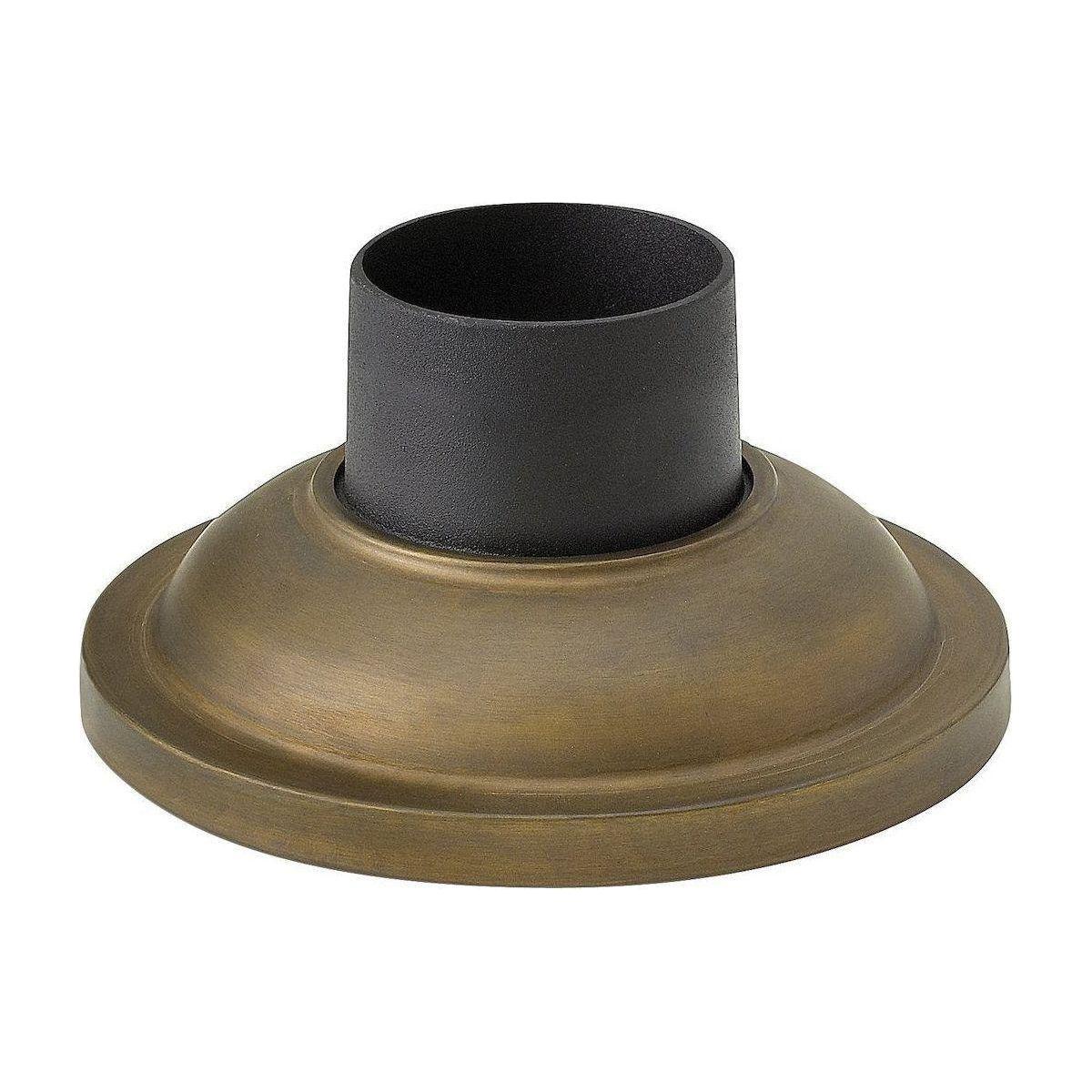 Hinkley - Pier Mount - Lights Canada