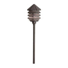 Kichler - Six Groove Landscape Lighting - Lights Canada